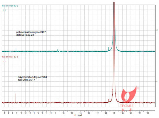 Weather Resistance [NH4PO3]n Intumescent Fire Retardant