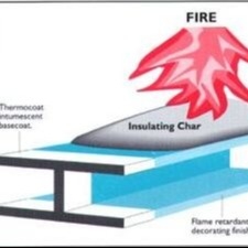 Insoluble Flame Retardant - Ammonium Polyphosphate Retardant 150°C Melting Point