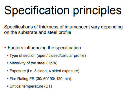 ISO9001 White MF Coated Ammonium Polyphosphate Phase II With Extremely Low Water Solubility